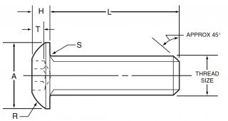 iso 7380